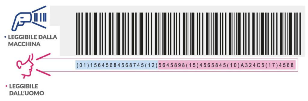 udi-barcode-1024x338 Instruments mèdicaux