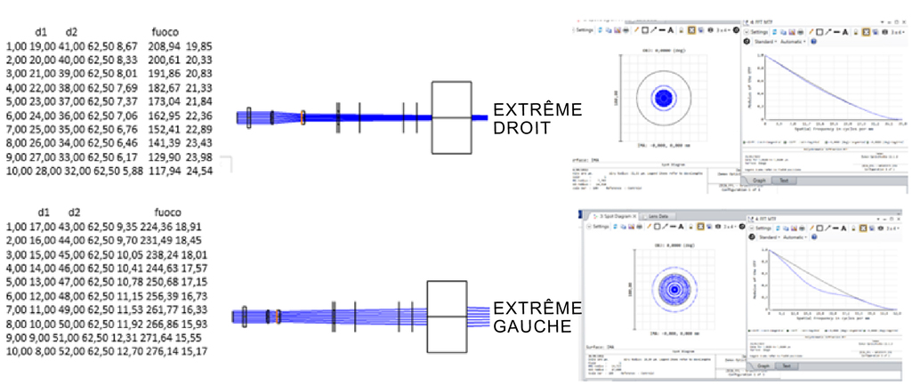 Estremo-destro_FR-1 Marquage laser 3D <br>Caractéristiques